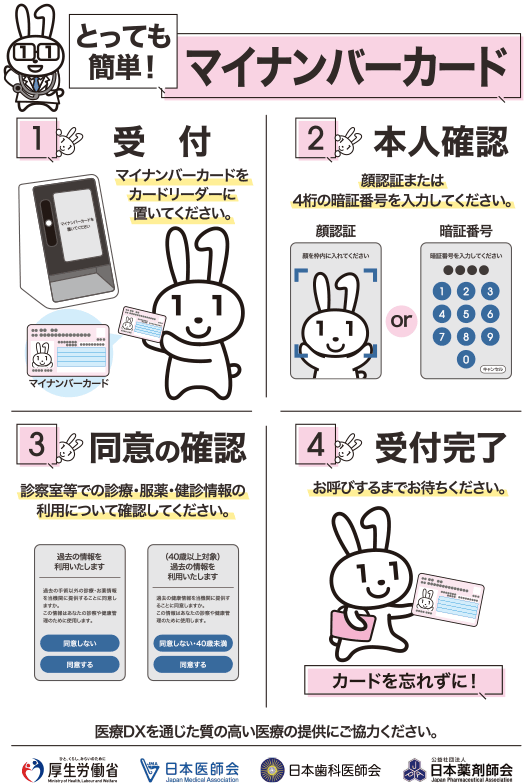 マイナンバーカードの健康保険証利用